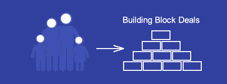 Economic Building Blocks