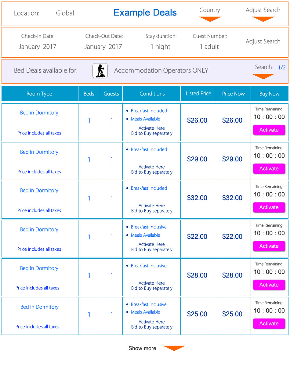 QwickStay Hotel Bookings