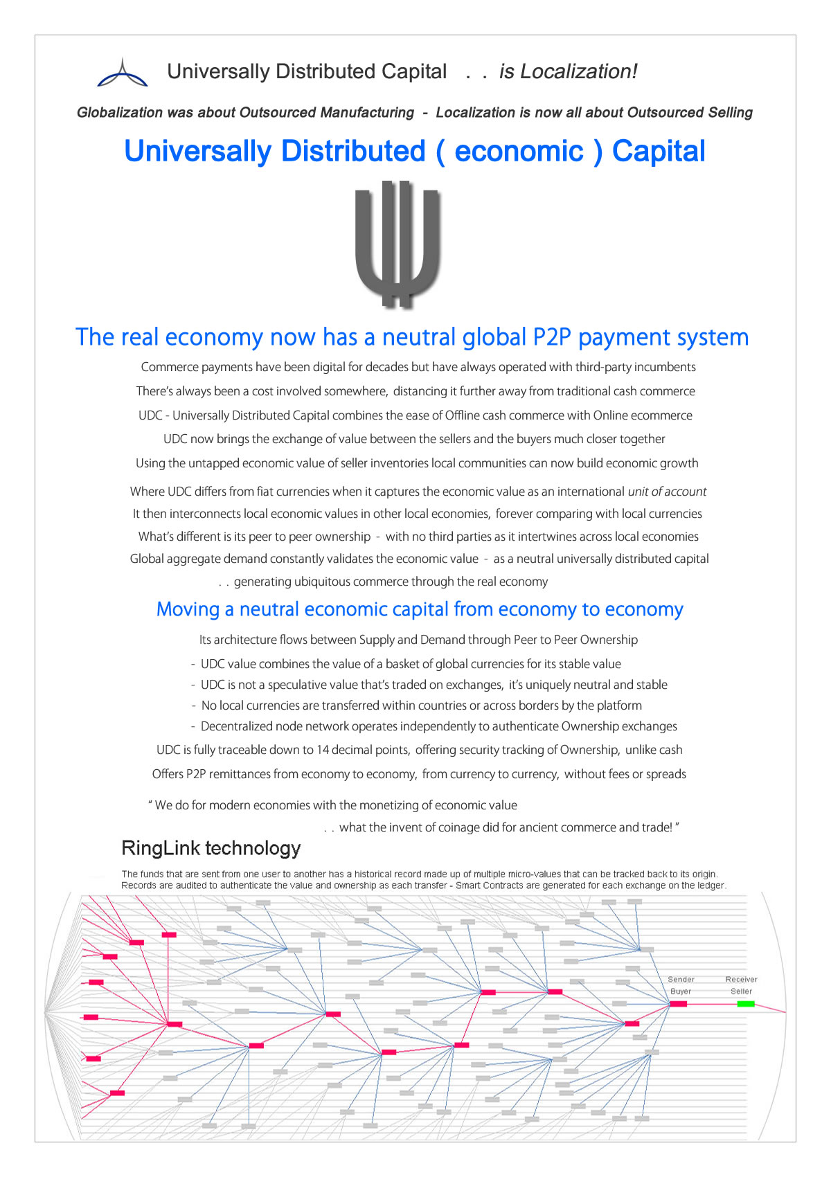 Stategy Universally Decentralized Capital